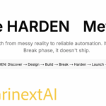 The-Hardon-Method-created-by-Mariela-Slavenova-Founder-@-Marinext-AI