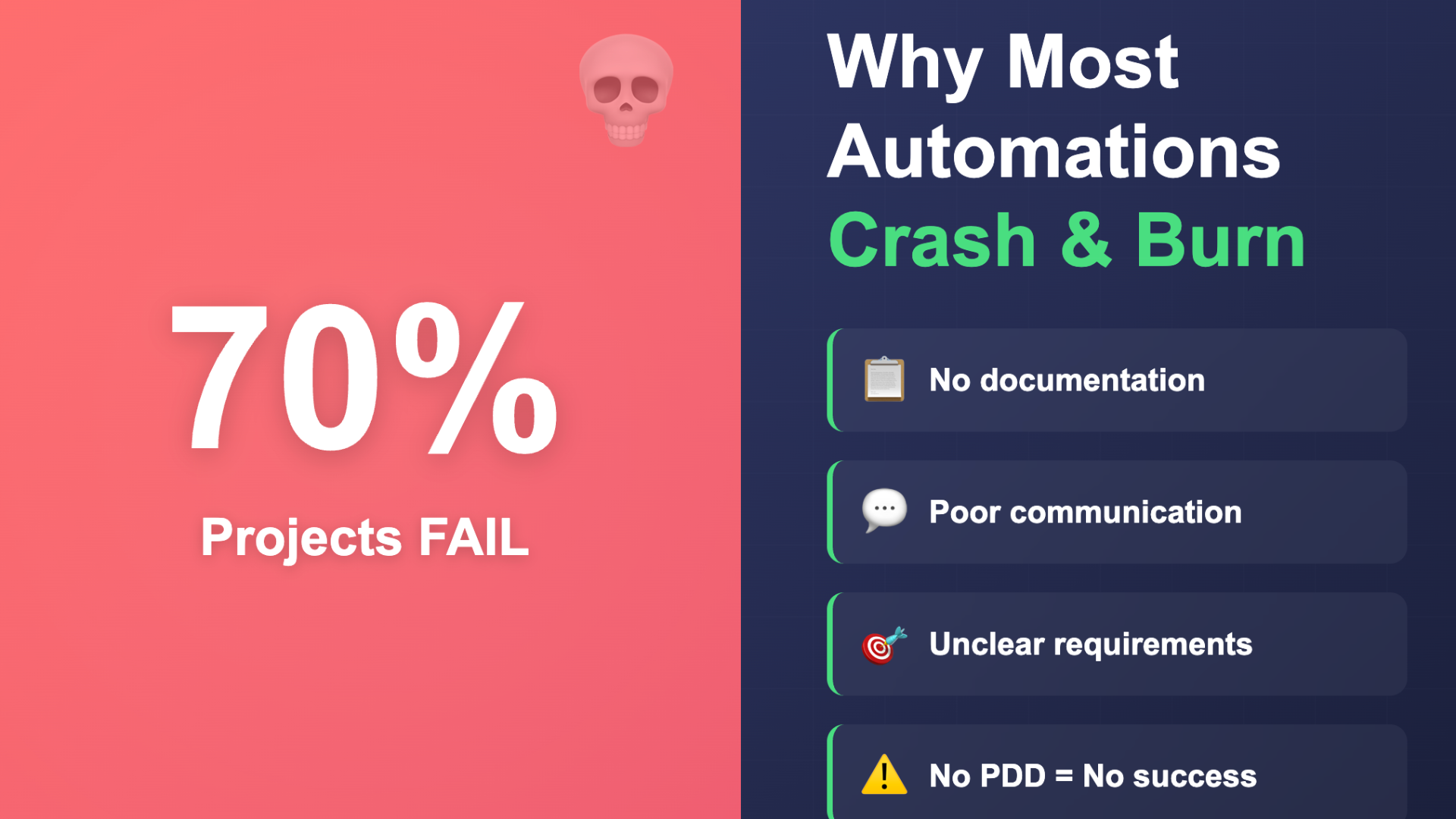 Practicle advice of what is PDD and why automation agencies needs it, wrote from Mariela Slavenova, CEO, Marinext AI