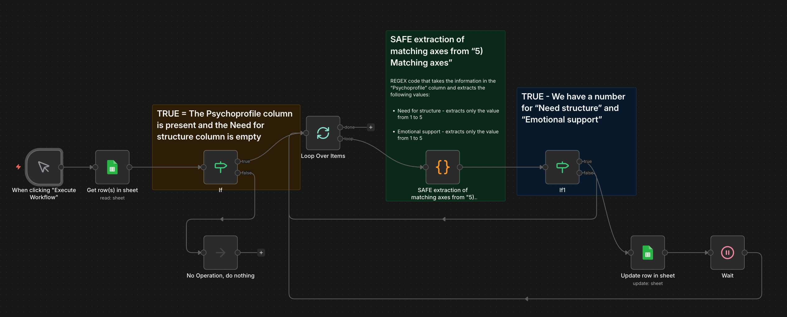 Automation for Extracting a text from a column and putting it in other colums, built by Mariela Slavenova
